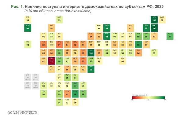 Интернет стал нормой жизни россиян 