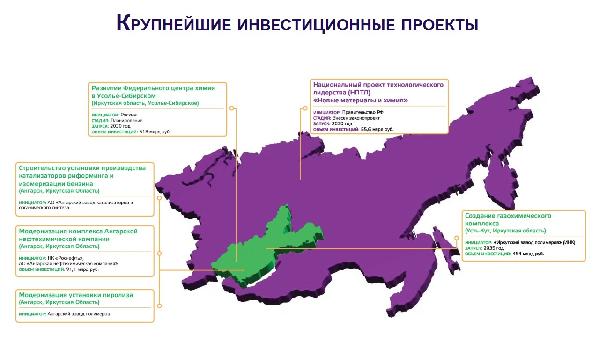 Перспективы развития ключевых проектов химической отрасли России обсудят 4-5 марта в Иркутске Перспективы развития ключевых проектов химической отрасли России обсудят 4-5 марта в Иркутске